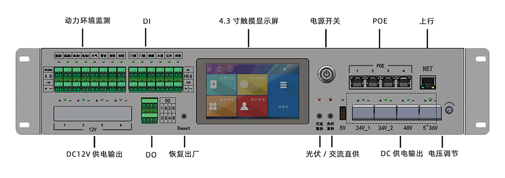 地震台站用模块化智能型综合电源(图3)